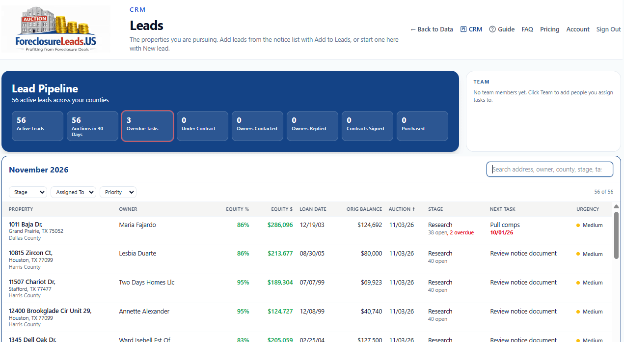 Lead panel. 56 active Leads, with next action items and due dates.